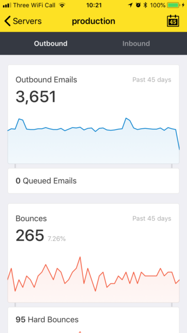 Server stats in Postmark for iOS