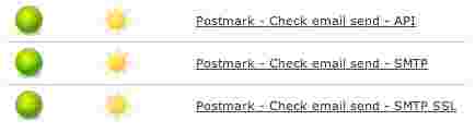 Postmark first's automated testing started with a simple suite.