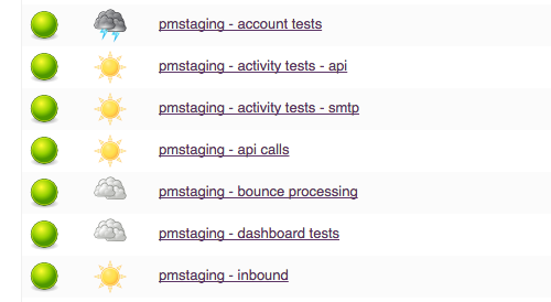 A screenshot of Jenkins keeping an eye on related tests.