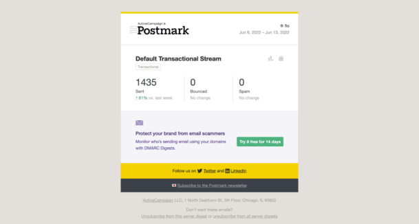 An example of transactional email: a Postmark weekly digest