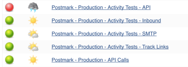 A screenshot of module statuses in Jenkins.