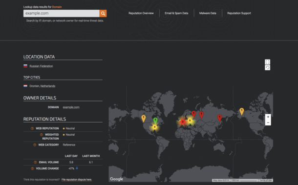 Talos Intelligence metrics