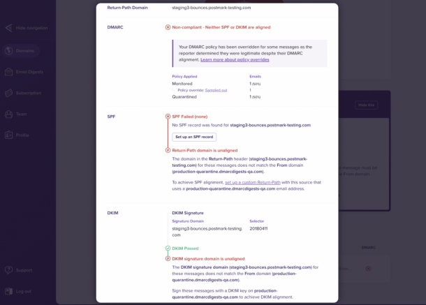 Email authentication status in DMARC Digests for SPF, DMARC, DKIM