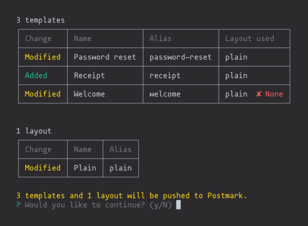 Confirming template pushes using the Postmark CLI