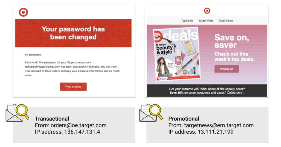 One promo email and one transactional email from Target highlight these best practices put to good use.