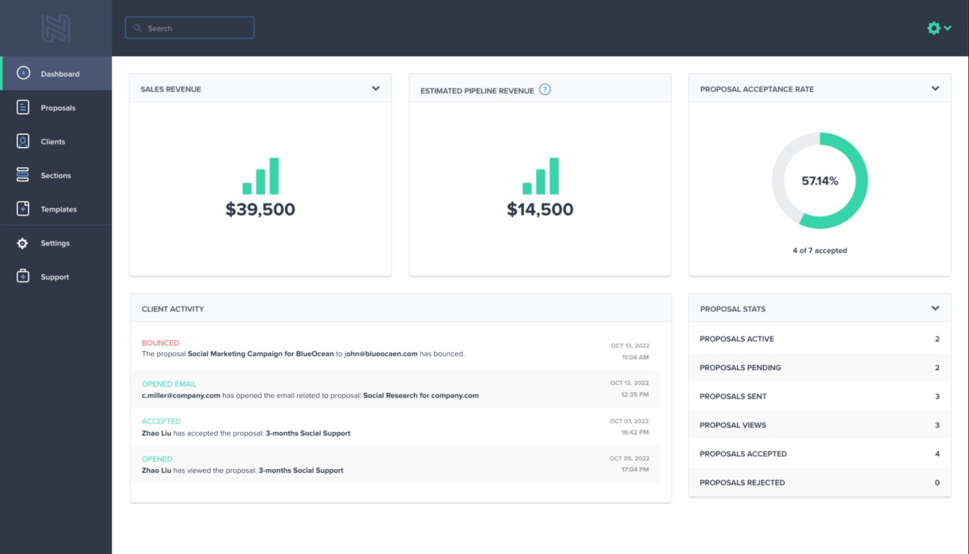 Nusii's dashboard provides a great overview of a customer's proposals and business