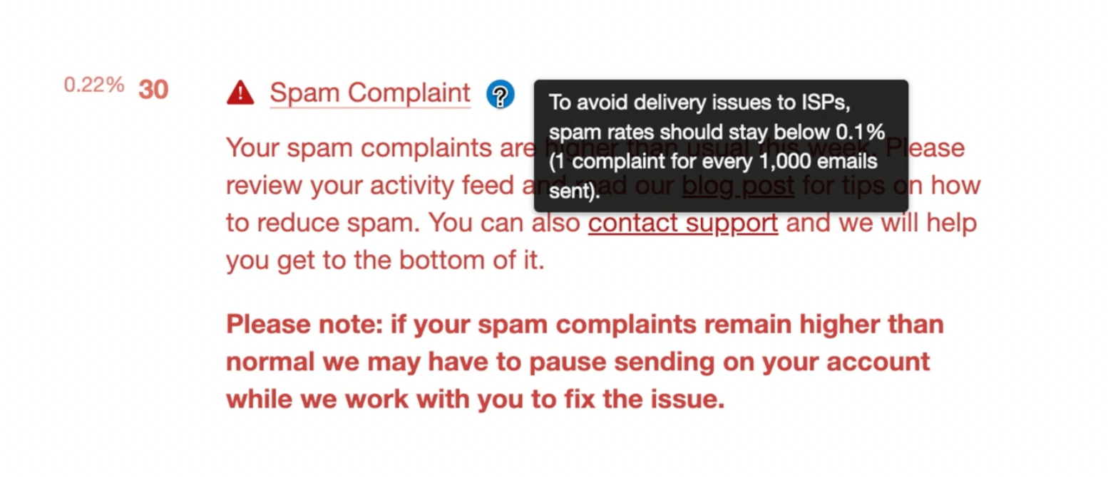 postmark spam complaint threshold